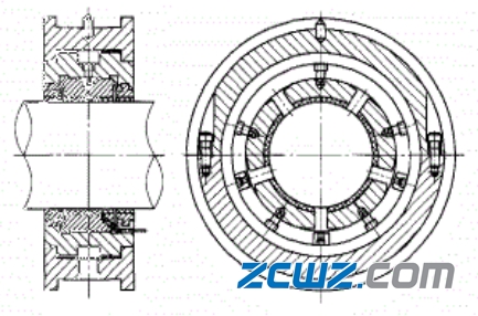 离心式压缩机轴承常见类型及使用特点