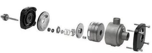 水泵轴承您可会保养?