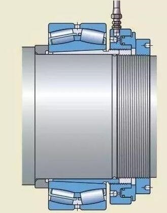 轴承安装面面观