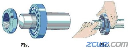 SKF组合轴承的安装方法(图文)