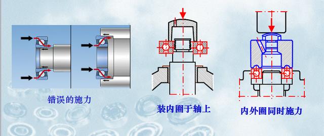 轴承的设计与安装