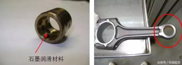 机械工艺中轴、轴承与公差配合