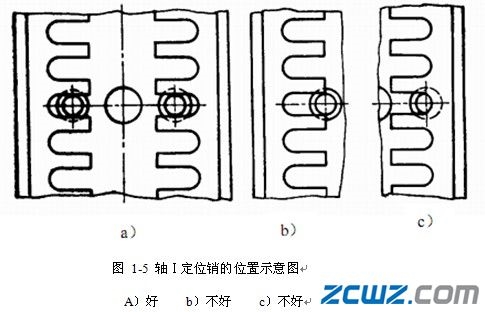 主轴箱的装配与调整