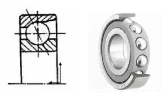 不会区分各类轴承?图文展示多种轴承的特点、区别和用途