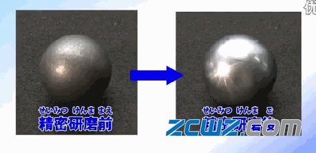 轴承钢珠生产流程及装配步骤