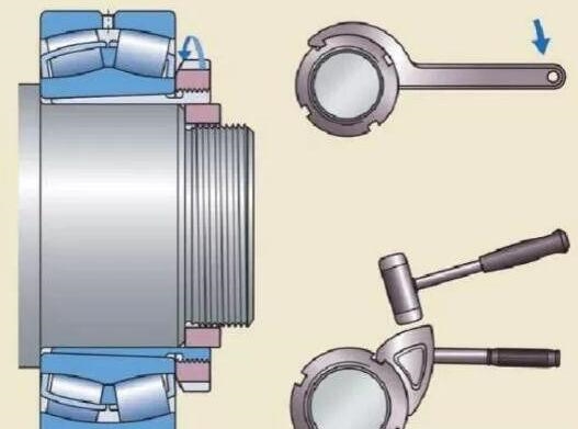 直观图解安装在4个不同位置的轴承拆卸方法和注意事项