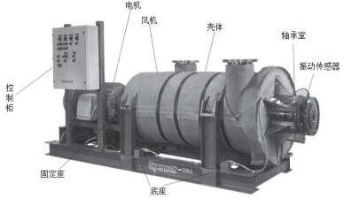 高转速多级离心风机轴磨损问题的现场修复分析