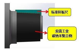 轴承位磨损在线快速修复技术大揭秘之一