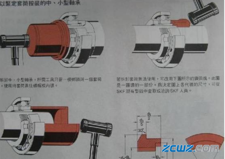 抢看!安全解救手臂 轴承拆卸不可少