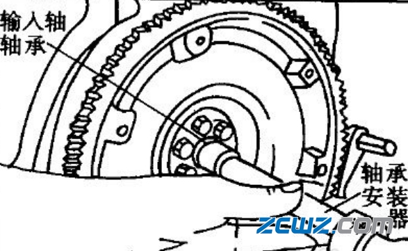 怎样安装轴承 轴承安装时注意的事项