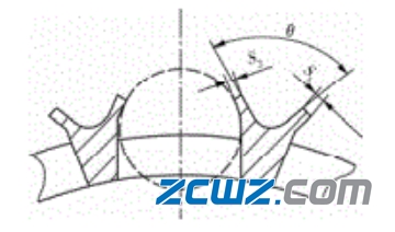 圆柱滚子轴承保持架锁爪变形引起的轴承故障