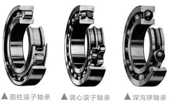 轴承游隙是个什么鬼,这篇文章终于讲清楚了!