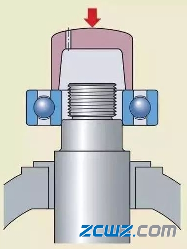 圆柱轴承正确安装方法