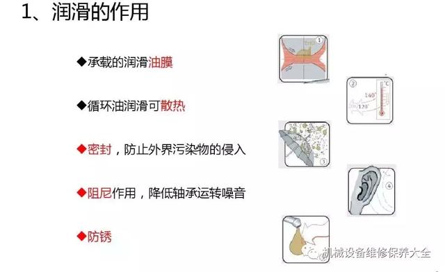 轴承润滑常用的7种方式怎么选择?优缺点适用范围对比,帮你选型