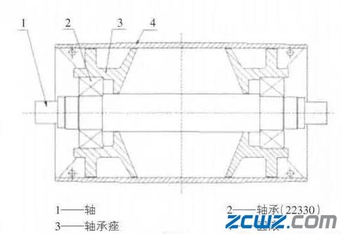 矿用皮带机滚筒轴承损坏,不好拆卸图示方便快捷的拆卸方法