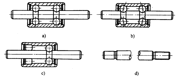 内燃机、水泵轴承分类