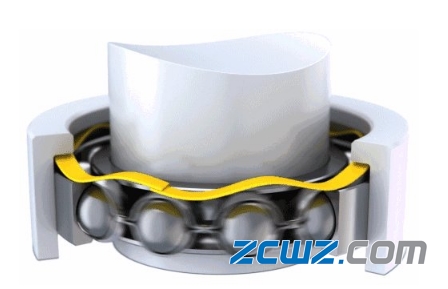 轴承预紧方式和转速的影响