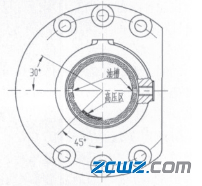 举例说明凸轮轴承套烧坏原因及措施