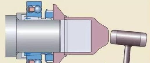 直观图解安装在4个不同位置的轴承拆卸方法和注意事项