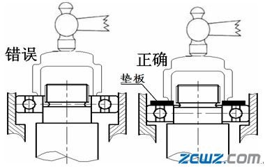 轴承注意事项及安装方法