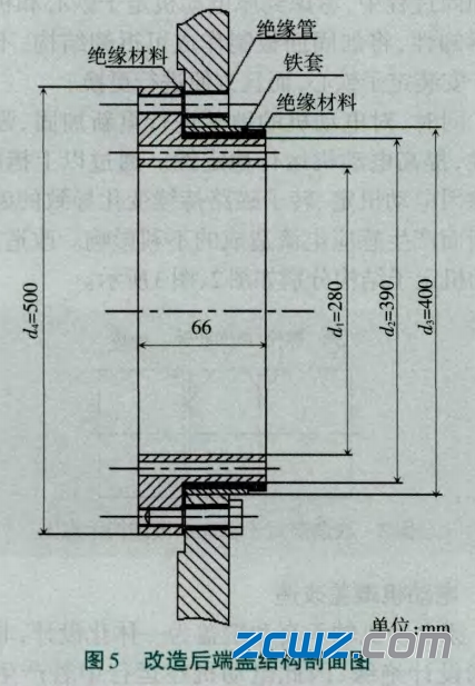 电动机轴承为何会烧坏?预防轴承损坏的保护措施有哪些?