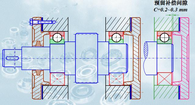轴承的设计与安装