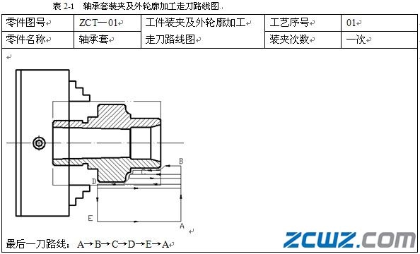 轴承套加工顺序和进给路线的确定