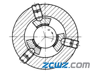 什么是单、多油楔滑动轴承?