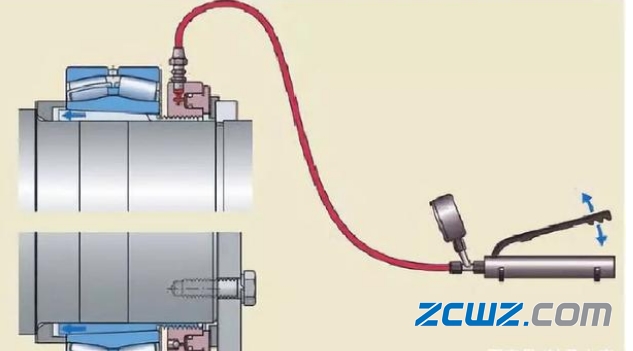 抢看!安全解救手臂 轴承拆卸不可少