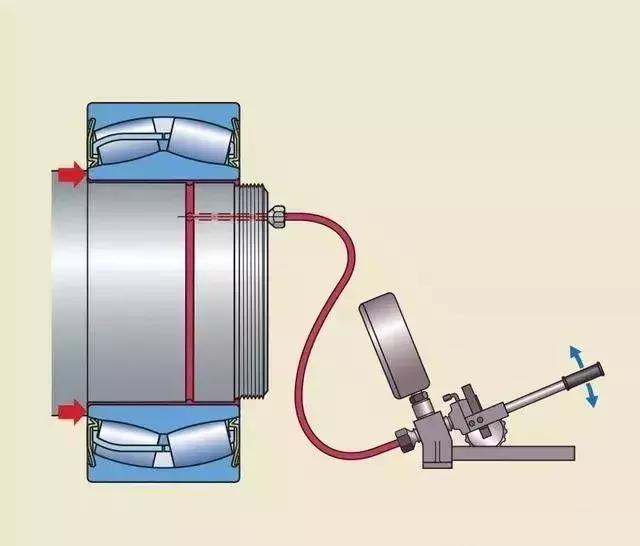 轴承拆卸大法来啦!无损拆卸!啥轴承都能这么拆!