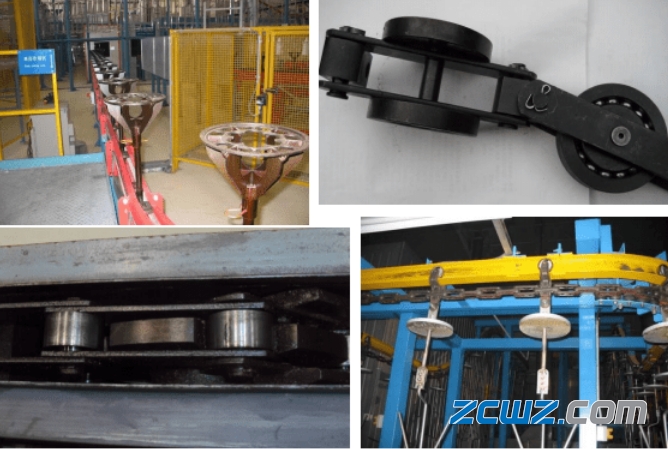 涂装线输送链条轴承润滑常见问题及要点