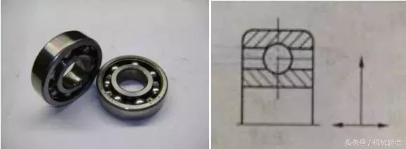 机械工艺中轴、轴承与公差配合