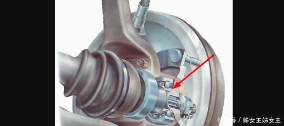 汽车轮子的轴承需要定期上油保养吗