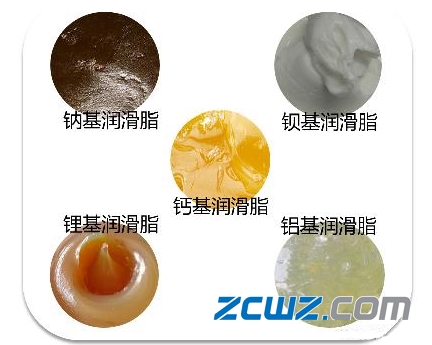 轴承润滑重要,还是轴承使用寿命重要呢