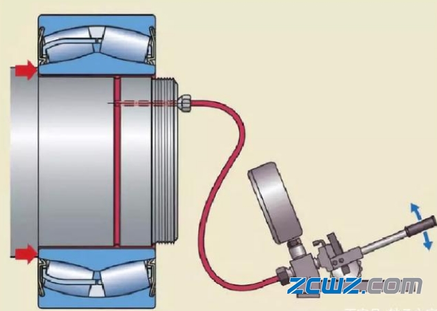 抢看!安全解救手臂 轴承拆卸不可少