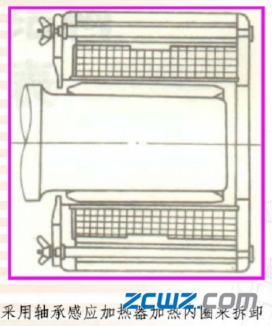 怎样拆卸轴承 轴承拆卸时注意的事项