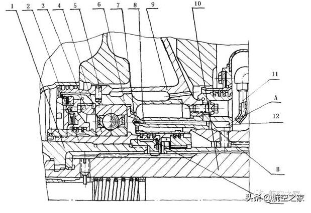 航空发动机中介轴承、PW4000涨圈封严、连轴器等问题解惑
