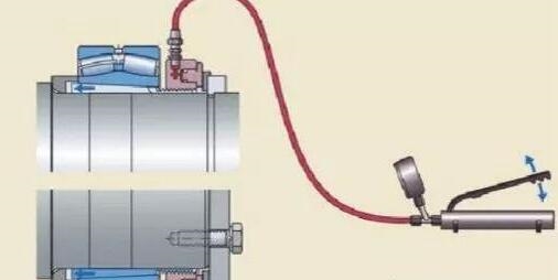 直观图解安装在4个不同位置的轴承拆卸方法和注意事项