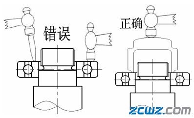 轴承注意事项及安装方法
