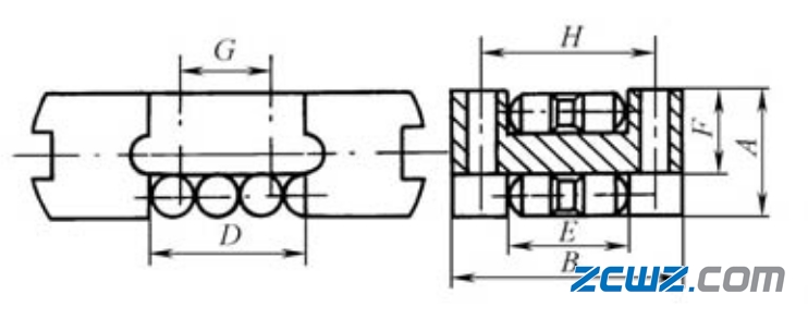 【直线轴承】直线导轨滚动功能部件主要类型及特点