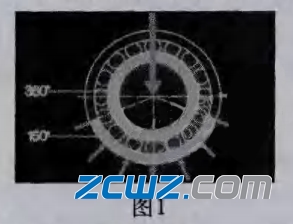 支撑辊轴承在线抱死烧损原因及危害