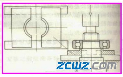 怎样拆卸轴承 轴承拆卸时注意的事项