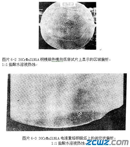 大型锻件中常见缺陷有哪些