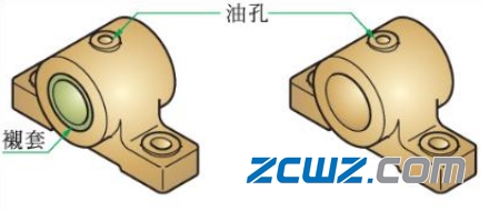 滑动轴承种类详细介绍