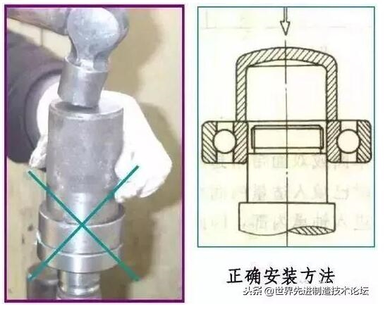 轴承安装错误示例,提前了解少走弯路!