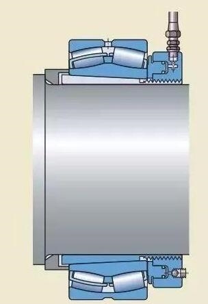 轴承安装面面观