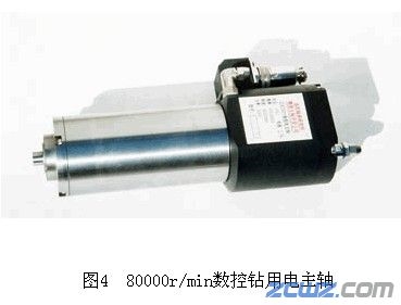 浅谈:国内高速电主轴的应用与发展