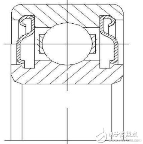电机为什么要用轴承?如何识别轴承