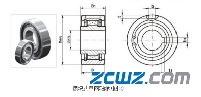 单向轴承工作原理及结构设计