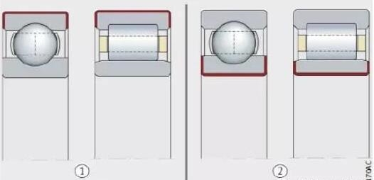 看看FAG的电绝缘轴承有多棒!